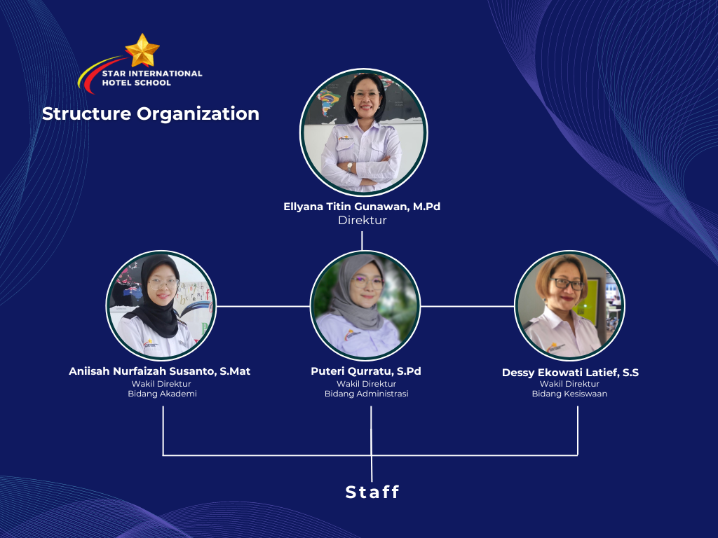 Structure Organization Star International Hotel School